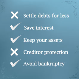 benefits debt management plan