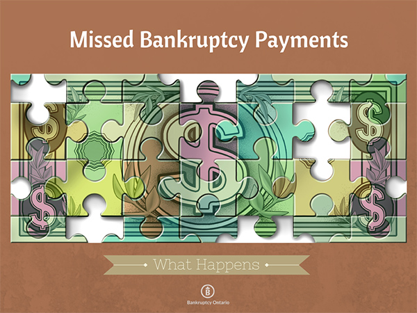 Missing payments in bankruptcy or proposal